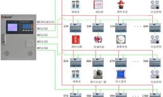 消防电源监控线的作用